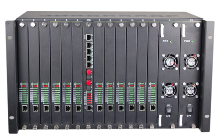 360Voice+4FE Fiber MUX