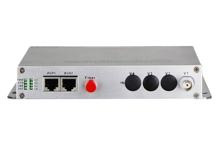 Digital Video Fiber MUX