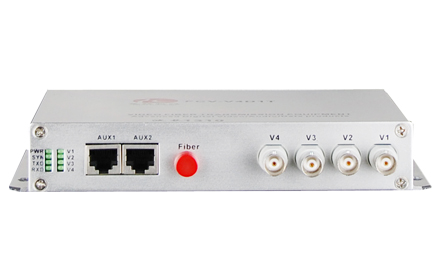 Digital Video Fiber MUX
