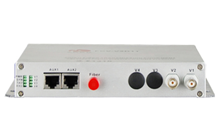 Digital Video Fiber MUX