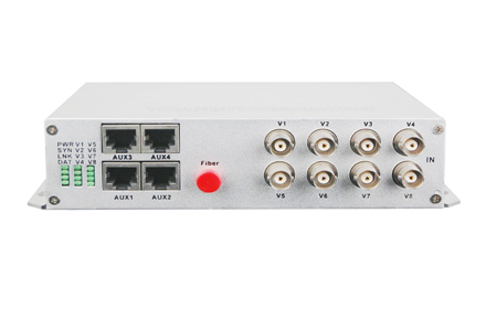 Digital Video Fiber MUX