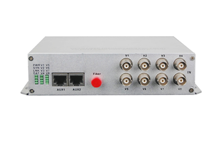 Multi-Service Fiber MUX