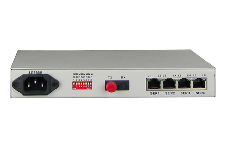 8 Channel RS232/422/485 Fiber Modem