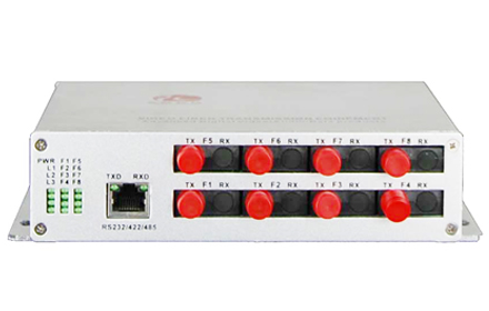 Serial Fiber Modem HUB