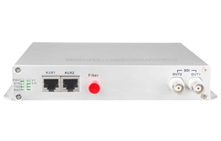 HD Video Over Fiber