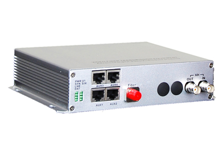 HD Video Over Fiber