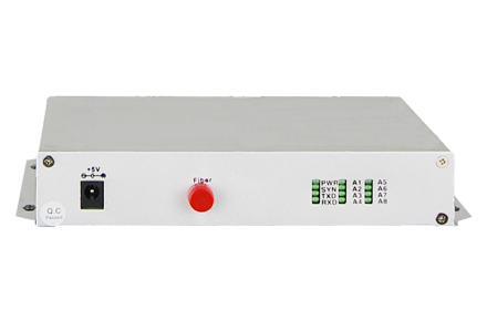 Digital Audio Fiber MUX