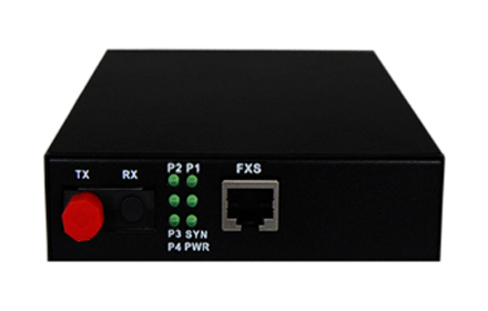 B Series Voice Over Fiber