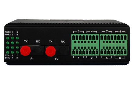 Serial Data Ring-Fiber Modem