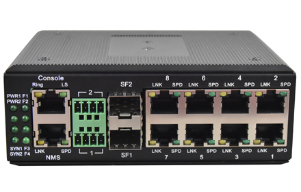 Ring Network Transceiver