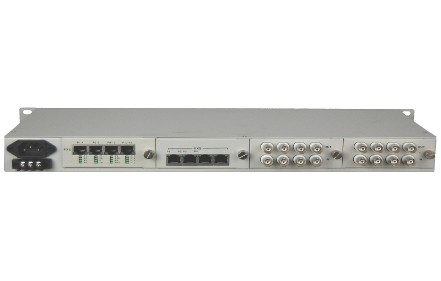 E1/V.35/V.24 Over IP