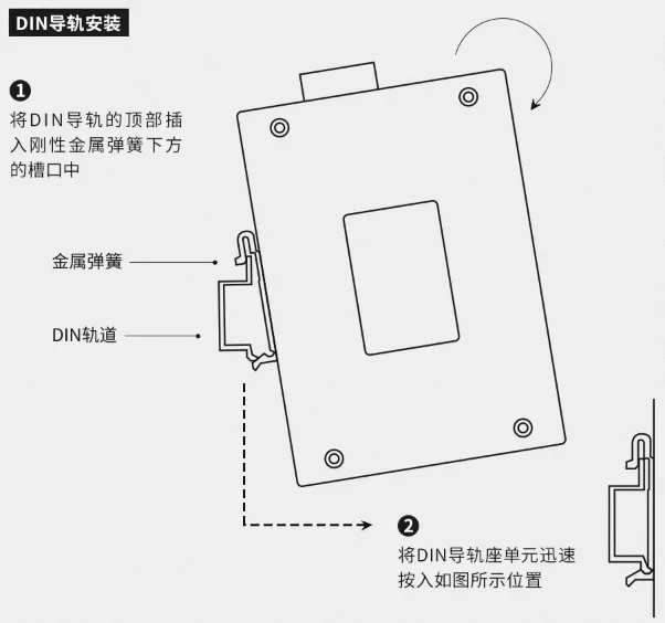工业交换机DIN导轨安装方法
