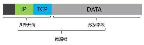 千兆/百兆/核心/PoE/光纤交换机选型指南