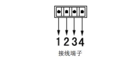 多业务光端机连接头
