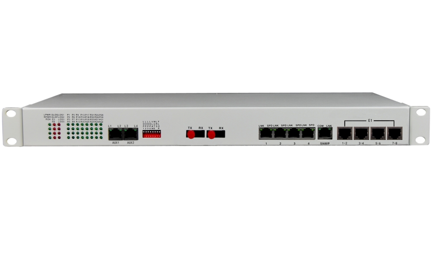 Voice+GE Fiber MUX