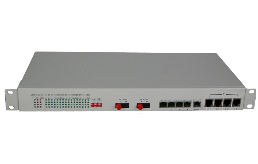 Fiber-60Voice + 4E1 + 4GE + 4RS232 Multiplexer（19-inch 1U）