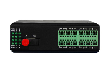 Serial Interface/Industrial Interface/Fieldbus