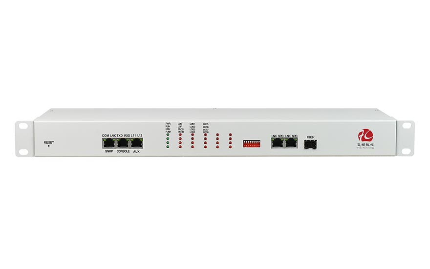 E1/V.35/V.24 Over IP