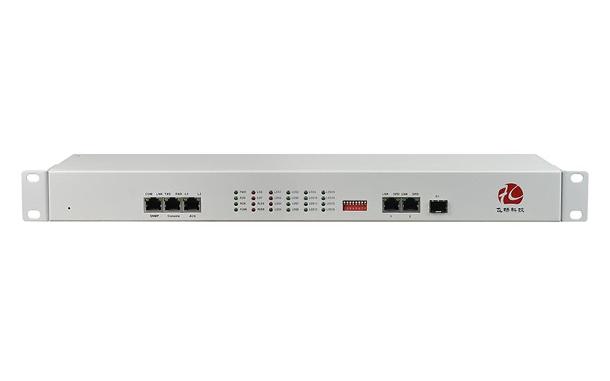 E1/V.35/V.24 Over IP