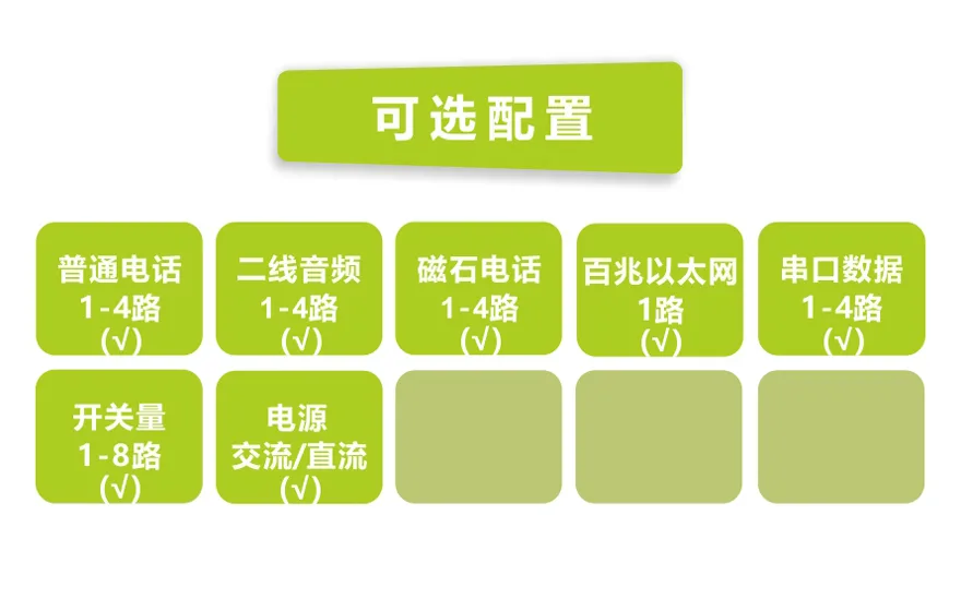 飞畅科技-1-4路电话+1FE以太+2RS232 E1复用