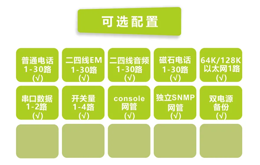 飞畅科技-E1-30路电话+1FE以太复用设备(19英寸1U)