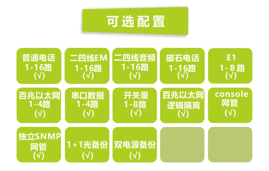 飞畅科技-16路电话+8E1+4FE+4路串口 光端机(19英寸1U)
