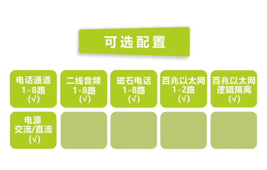 飞畅科技-桌面型8路电话+2FE 电话光端机
