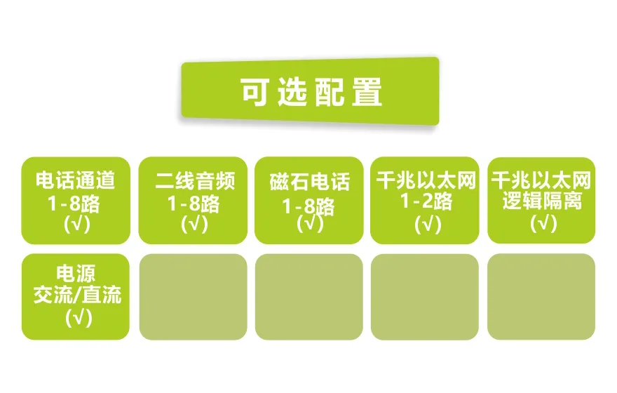 飞畅科技-桌面型8路电话+2路千兆以太网 电话光端机