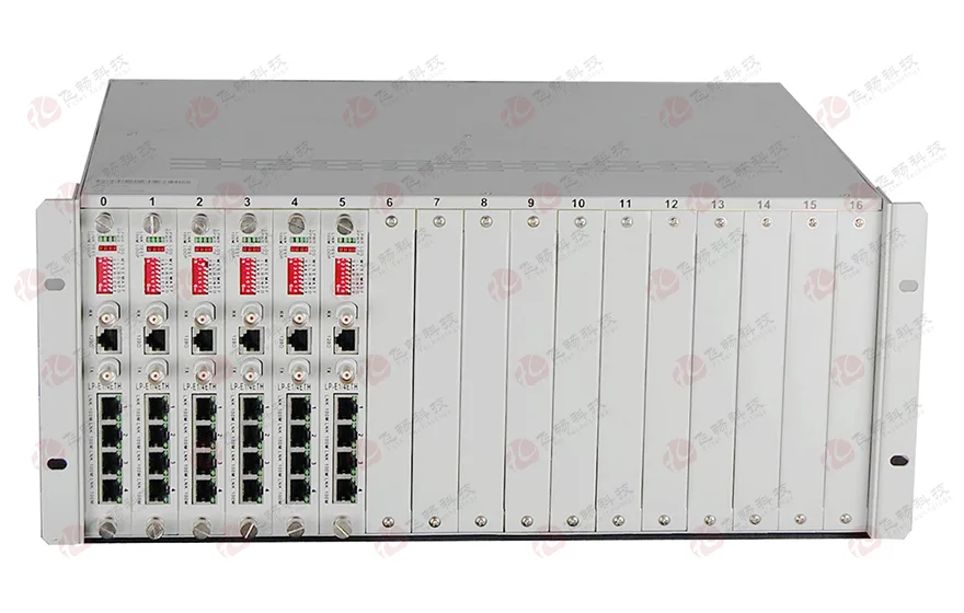 飞畅科技-E1  PCM  复用集中式机框(4U/6U)