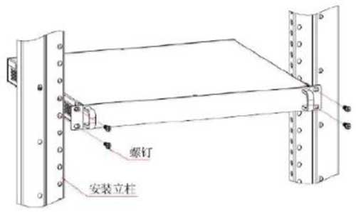 工业交换机的四种安装方式，满足各类工业环境的安装需求